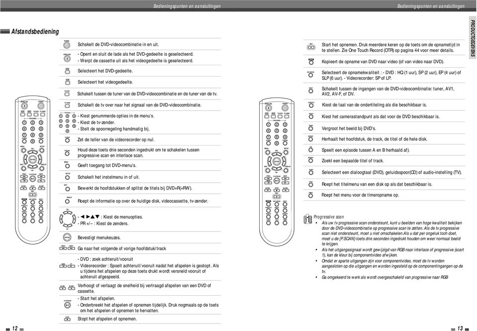 Zie One Touch Record (OTR) op pagina 44 voor meer details. Kopieert de opname van DVD naar video (of van video naar DVD). PRODUCTGEGEVENS Selecteert het DVD-gedeelte. Selecteert het videogedeelte.