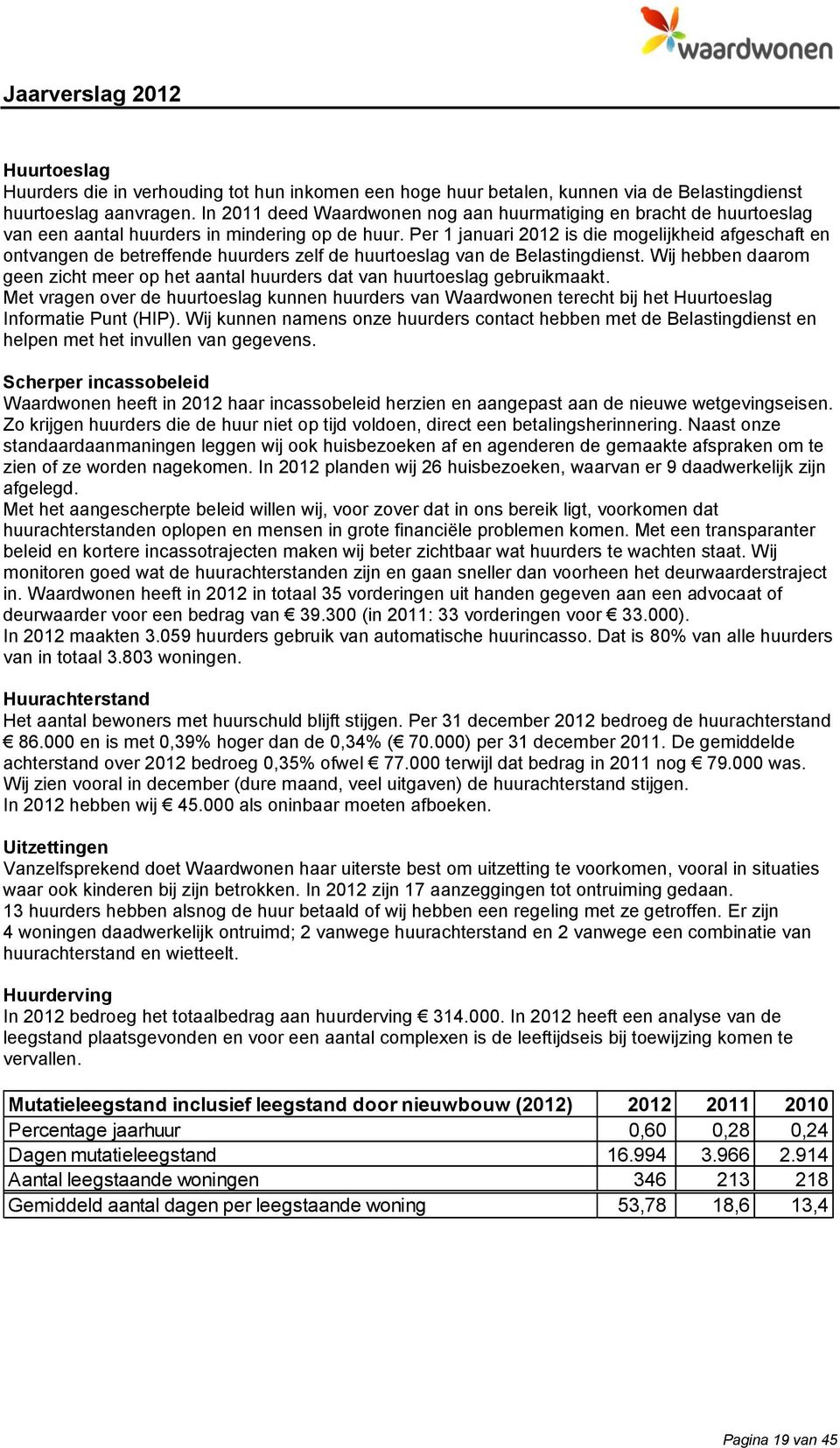 Per 1 januari 2012 is die mogelijkheid afgeschaft en ontvangen de betreffende huurders zelf de huurtoeslag van de Belastingdienst.