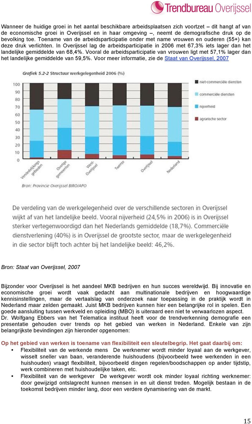 In Overijssel lag de arbeidsparticipatie in 2006 met 67,3% iets lager dan het landelijke gemiddelde van 68,4%.