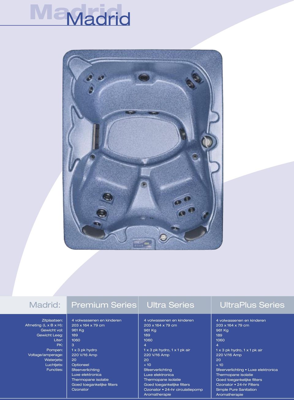 Sfeerverlichting Ozonator 4 volwassenen en kinderen 203 x 164 x 79 cm 961 Kg 189 1060 4 1 x 3 pk hydro, 1 x 1 pk air 220 V/16 Amp 20 Sfeerverlichting Ozonator