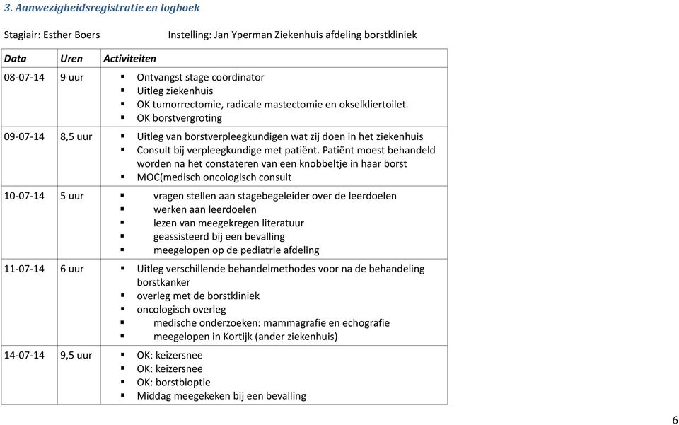 Consult bij verpleegkundige met patiënt. Patiënt moest behandeld worden na het constateren van een knobbeltje in haar borst! MOC(medisch oncologisch consult 10-07- 14 5 uur!