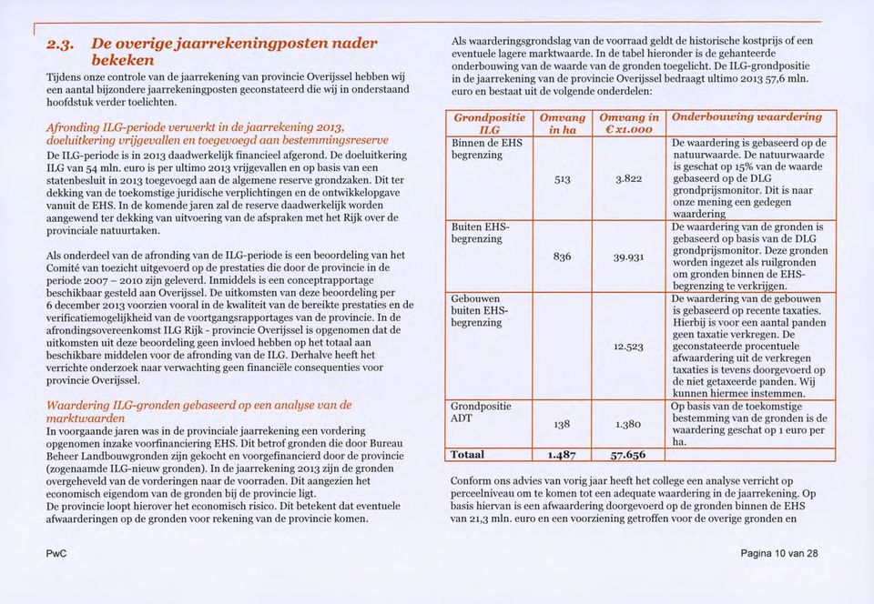 Afronding ILG-periode veiiverkt in dejaarrekening 2013, doeluitkering vrijgevallen en toegevoegd aan bestemmingsreserve De ILG-periode is in 2013 daadwerkelijk financieel afgerond.