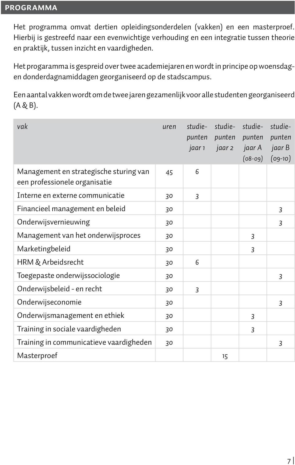 Het progaramma is gespreid over twee academiejaren en wordt in principe op woensdagen donderdagnamiddagen georganiseerd op de stadscampus.