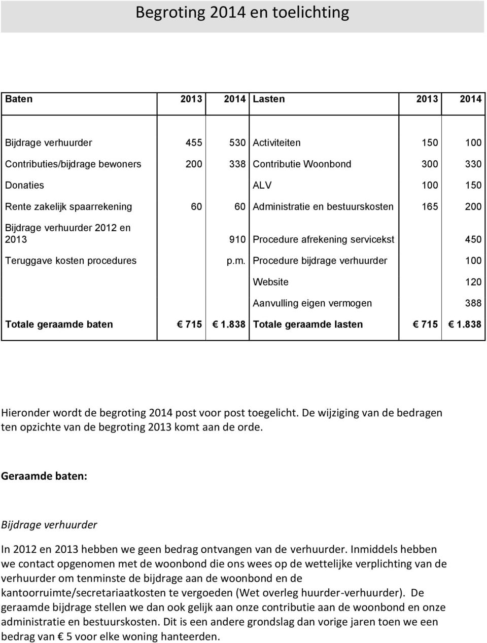 838 Totale geraamde lasten 715 1.838 Hieronder wordt de begroting 2014 post voor post toegelicht. De wijziging van de bedragen ten opzichte van de begroting 2013 komt aan de orde.