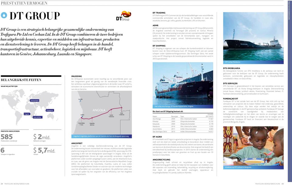 De DT Group heeft belangen in de handel, transportinfrastructuur, activabeheer, logistiek en mijnbouw. DT heeft kantoren in Genève, Johannesburg, Luanda en Singapore.