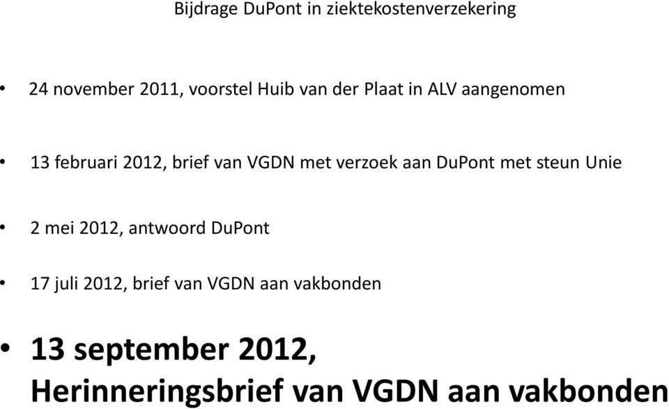 aan DuPont met steun Unie 2 mei 2012, antwoord DuPont 17 juli 2012, brief