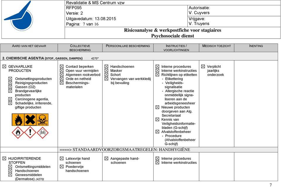 irriterende, giftige producten Contact beperken Open vuur vermijden Algemeen rookverbod Orde en netheid Beschermingsmaterialen Handschoenen Masker Schort Vervangen van werkkledij bij bevuiling