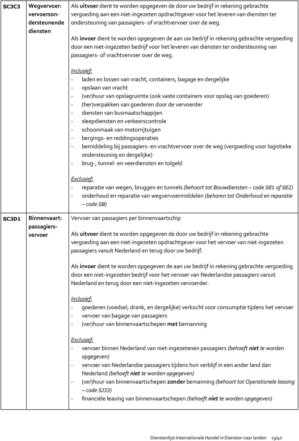 - laden en lossen van vracht, containers, bagage en dergelijke - opslaan van vracht - (ver)huur van opslagruimte (ook vaste containers voor opslag van goederen) - (her)verpakken van goederen door de