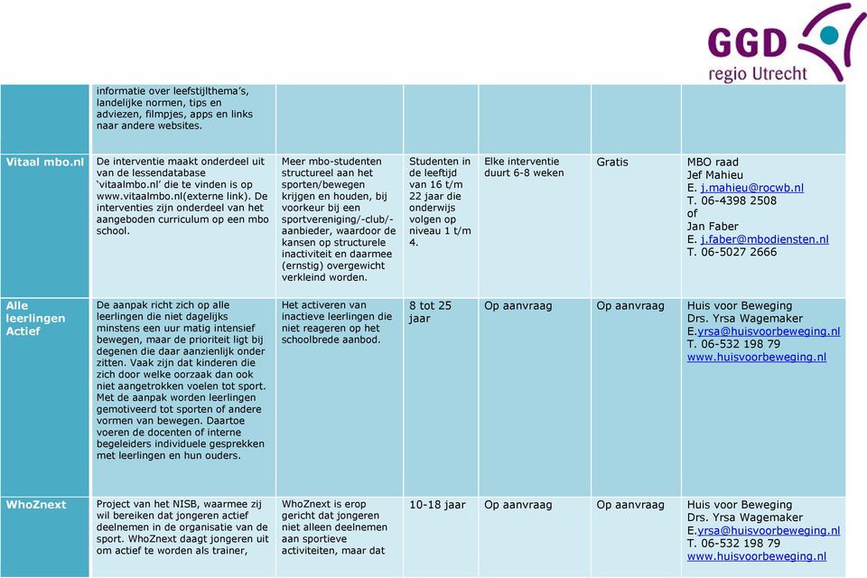 Meer mbo-studenten structureel aan het sporten/bewegen krijgen en houden, bij voorkeur bij een sportvereniging/-club/- aanbieder, waardoor de kansen op structurele inactiviteit en daarmee (ernstig)