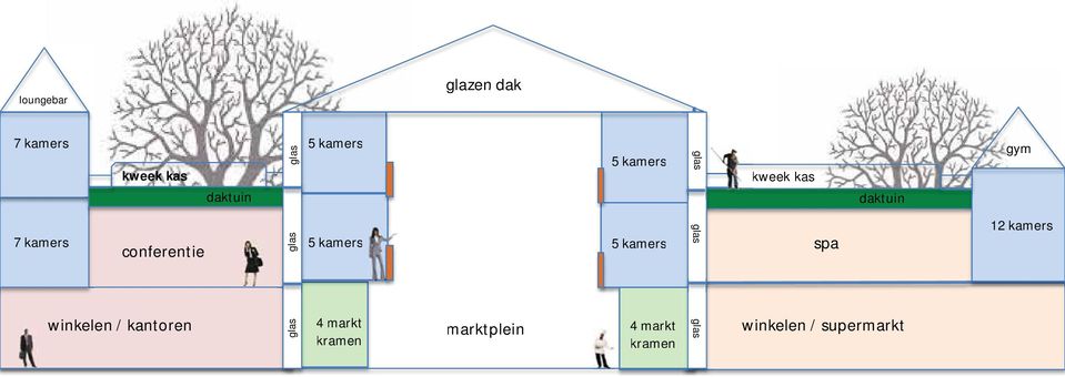 kantoren glas glas glas 5 kamers 4 markt kramen marktplein 5