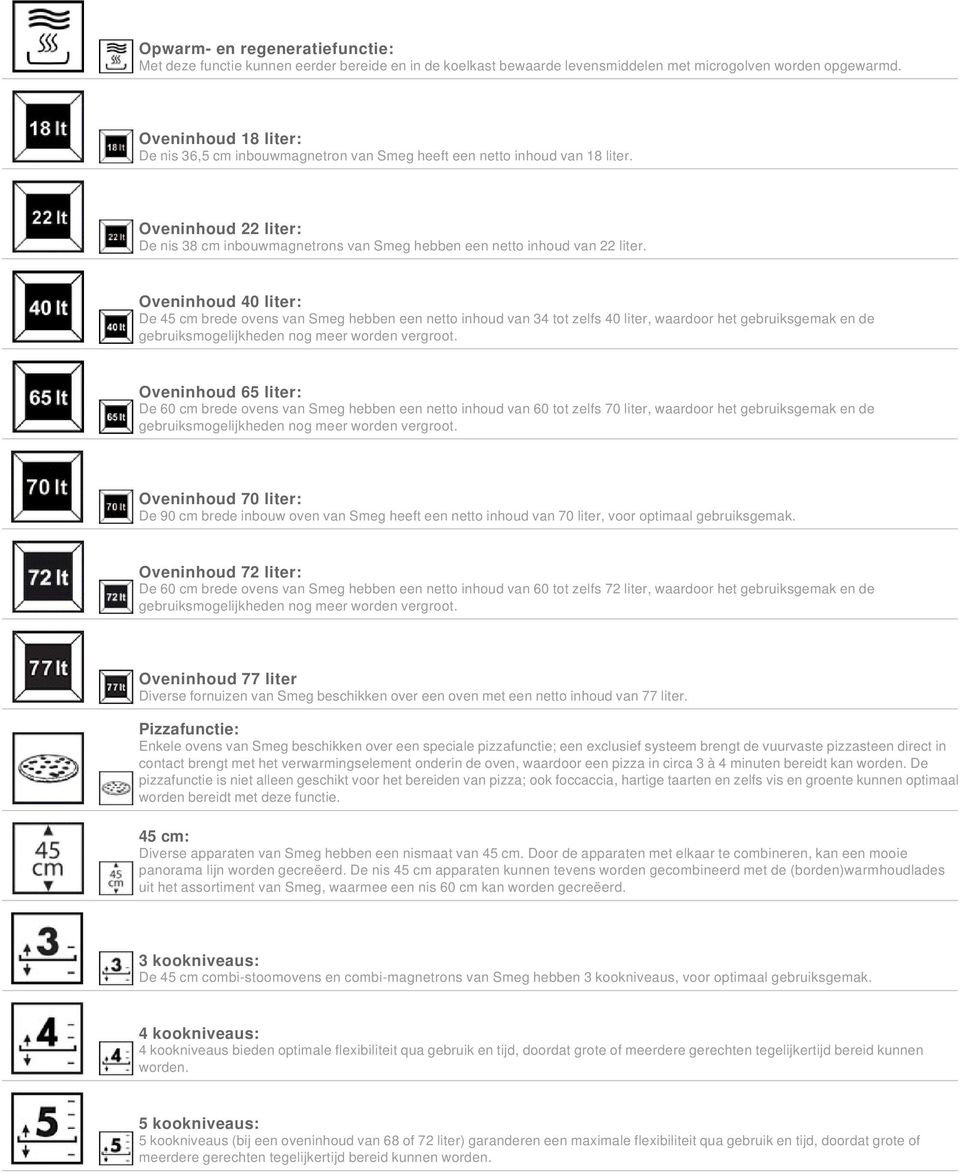Oveninhoud 40 liter: De 45 cm brede ovens van Smeg hebben een netto inhoud van 34 tot zelfs 40 liter, waardoor het gebruiksgemak en de Oveninhoud 65 liter: De 60 cm brede ovens van Smeg hebben een