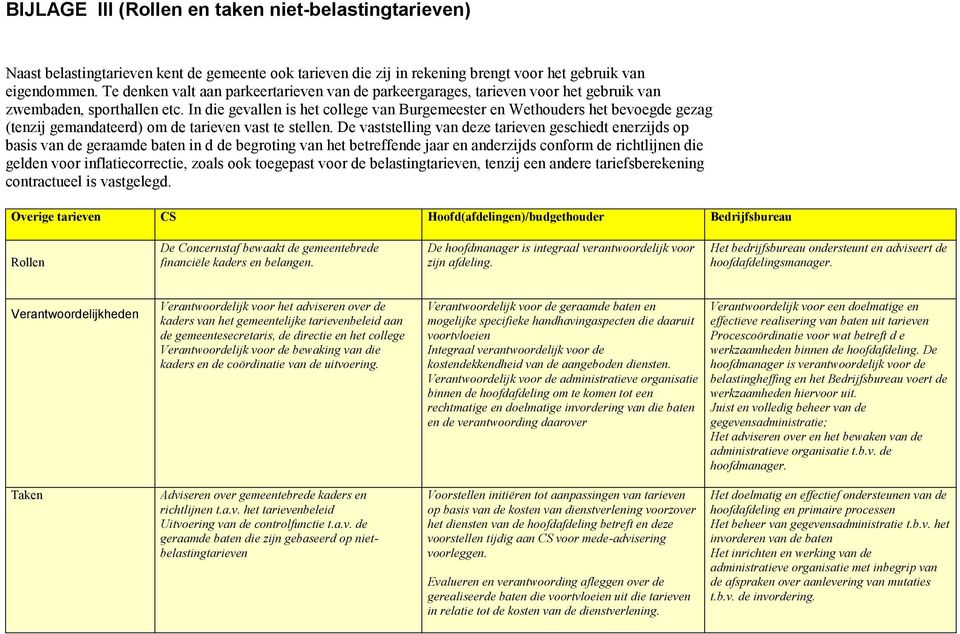 In die gevallen is het college van Burgemeester en Wethouders het bevoegde gezag (tenzij gemandateerd) om de tarieven vast te stellen.