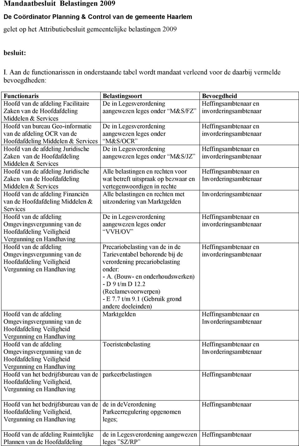 Hoofdafdeling Middelen & Services De in Legesverordening aangewezen leges onder /FZ Hoofd van bureau Geo-informatie van de afdeling OCR van de Hoofdafdeling Middelen & Services Hoofd van de afdeling