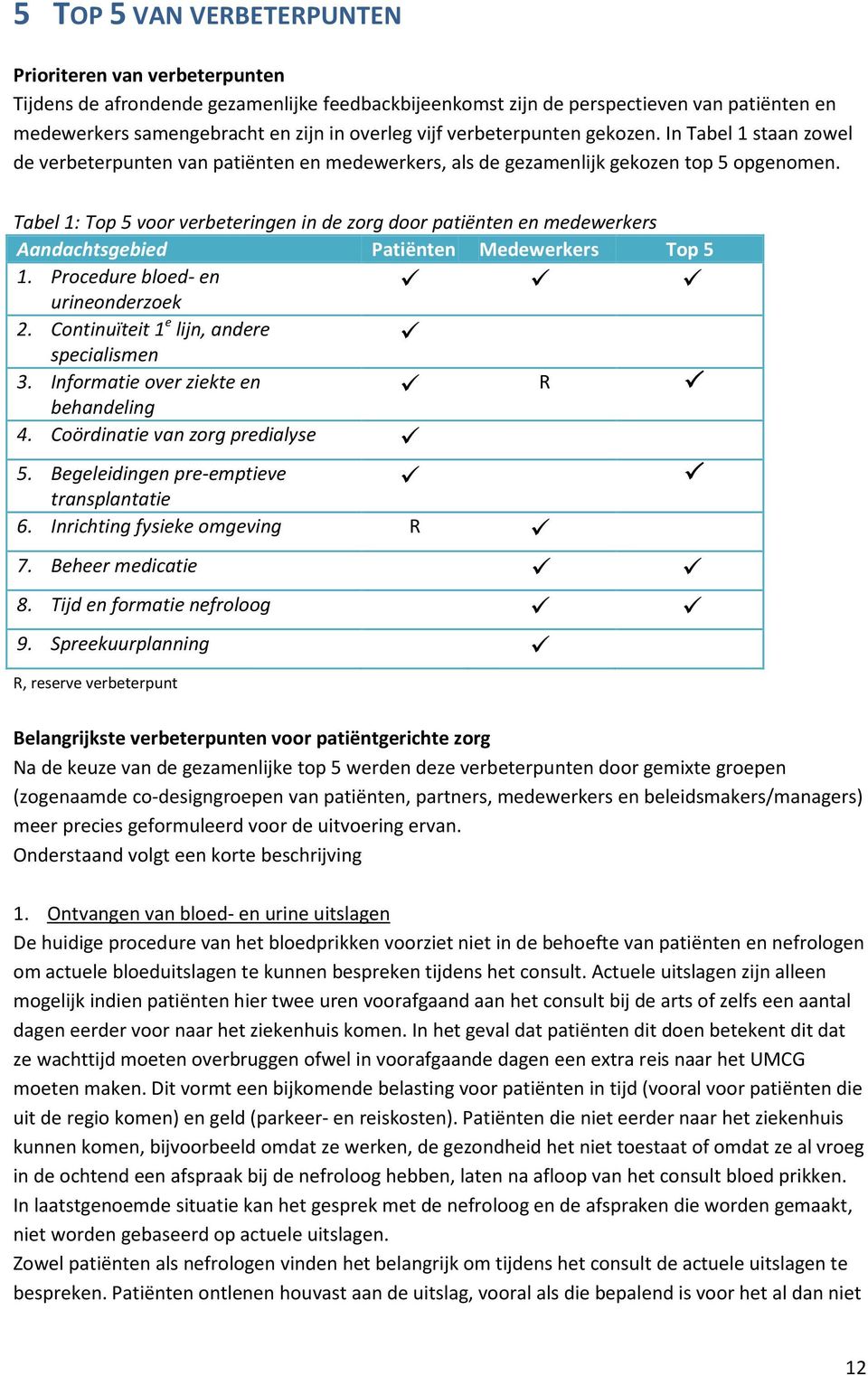 Tabel 1: Top 5 voor verbeteringen in de zorg door patiënten en medewerkers Aandachtsgebied Patiënten Medewerkers Top 5 1. Procedure bloed- en urineonderzoek 2.