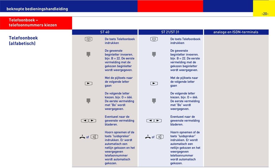 analoge en ISDNterminals & Met de pijltoets naar de volgende letter gaan & Met de pijltoets naar de volgende letter gaan De volgende letter kieen, bijv. O = 666.