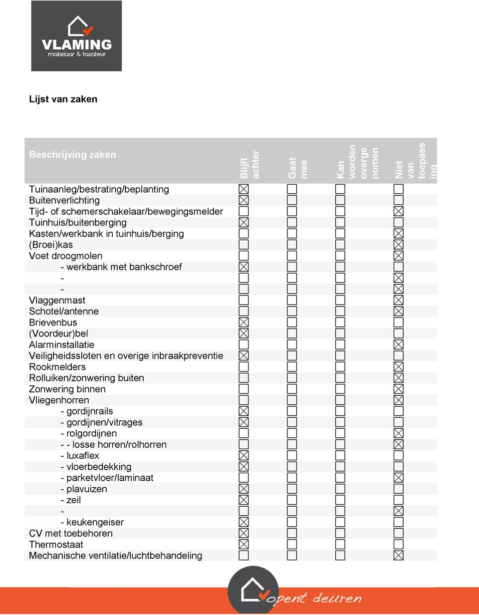 Brievenbus (Voordeur)bel Alarminstallatie Veiligheidssloten en overige inbraakpreventie Rookmelders Rolluiken/zonwering buiten Zonwering binnen Vliegenhorren gordijnrails