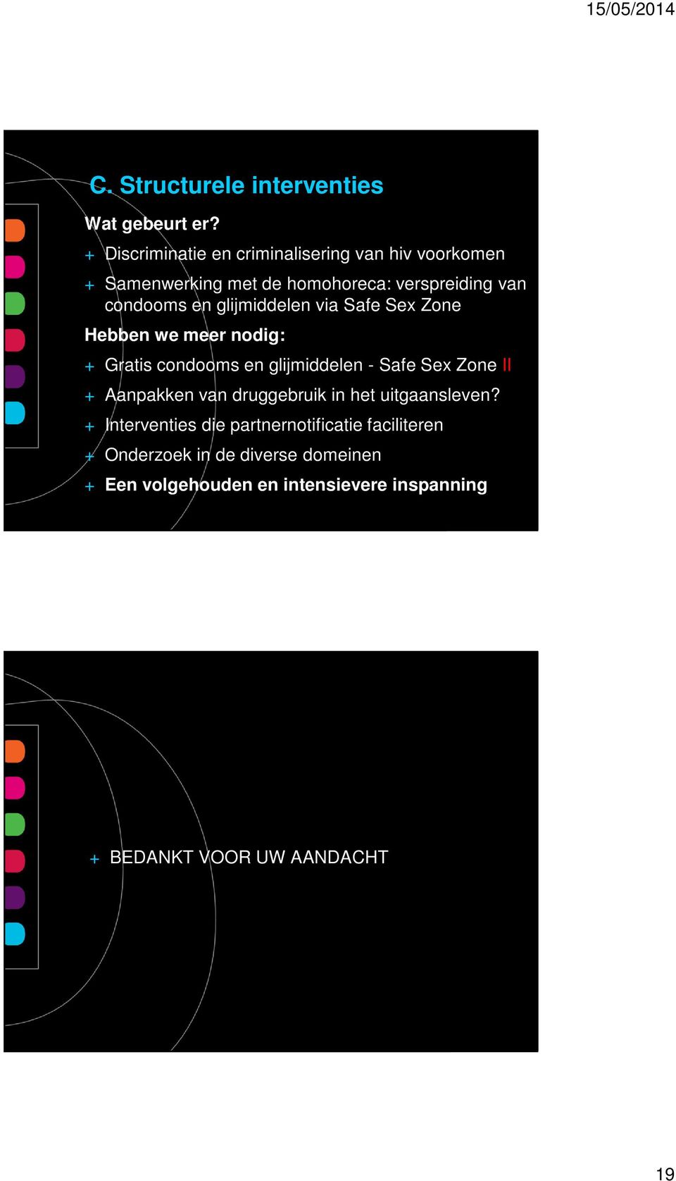 glijmiddelen via Safe Sex Zone Hebben we meer nodig: + Gratis condooms en glijmiddelen - Safe Sex Zone II + Aanpakken