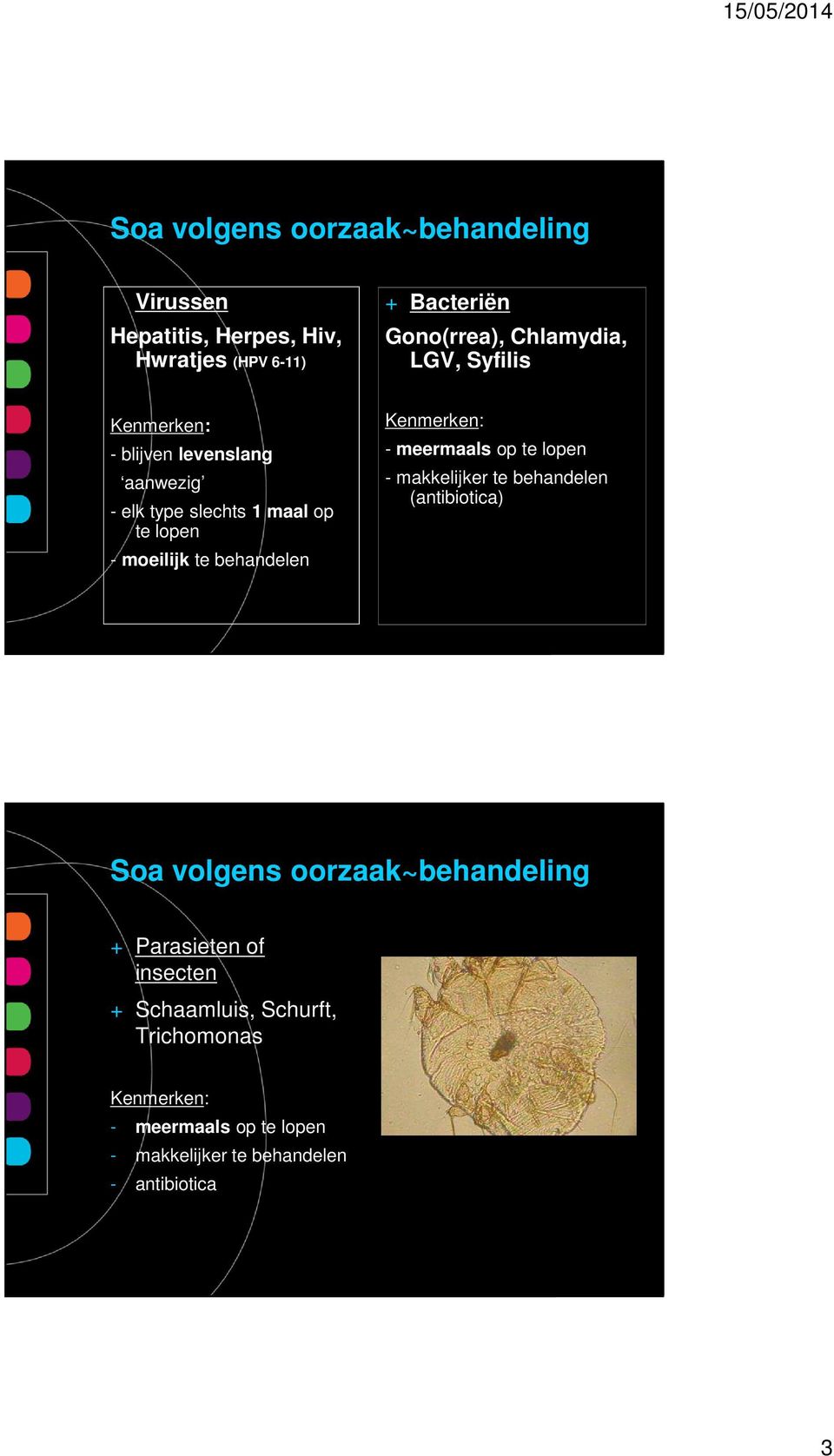 Kenmerken: - meermaals op te lopen - makkelijker te behandelen (antibiotica) Soa volgens oorzaak~behandeling + Parasieten