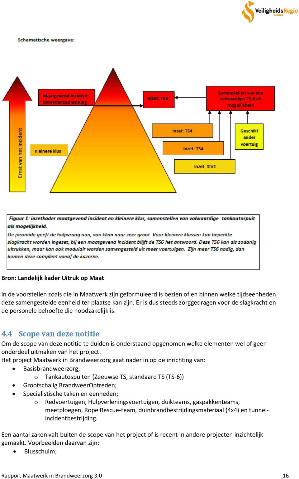 4 Scope van deze notitie Om de scope van deze notitie te duiden is onderstaand opgenomen welke elementen wel of geen onderdeel uitmaken van het project.