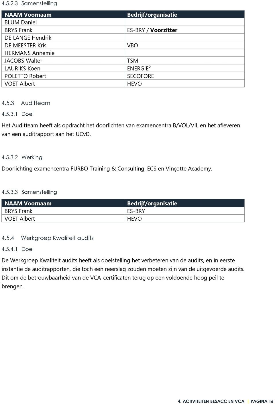 TSM ENERGIE² SECOFORE HEVO 4.5.3 Auditteam 4.5.3.1 Doel Het Auditteam heeft als opdracht het doorlichten van examencentra B/VOL/VIL en het afleveren van een auditrapport aan het UCvD. 4.5.3.2 Werking Doorlichting examencentra FURBO Training & Consulting, ECS en Vinçotte Academy.