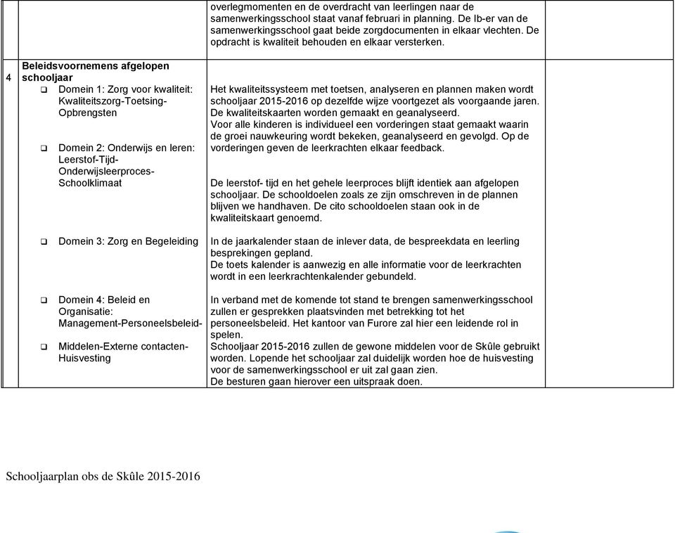 De opdracht is kwaliteit behouden en elkaar versterken. Het kwaliteitssysteem met toetsen, analyseren en plannen maken wordt schooljaar 2015-2016 op dezelfde wijze voortgezet als voorgaande jaren.