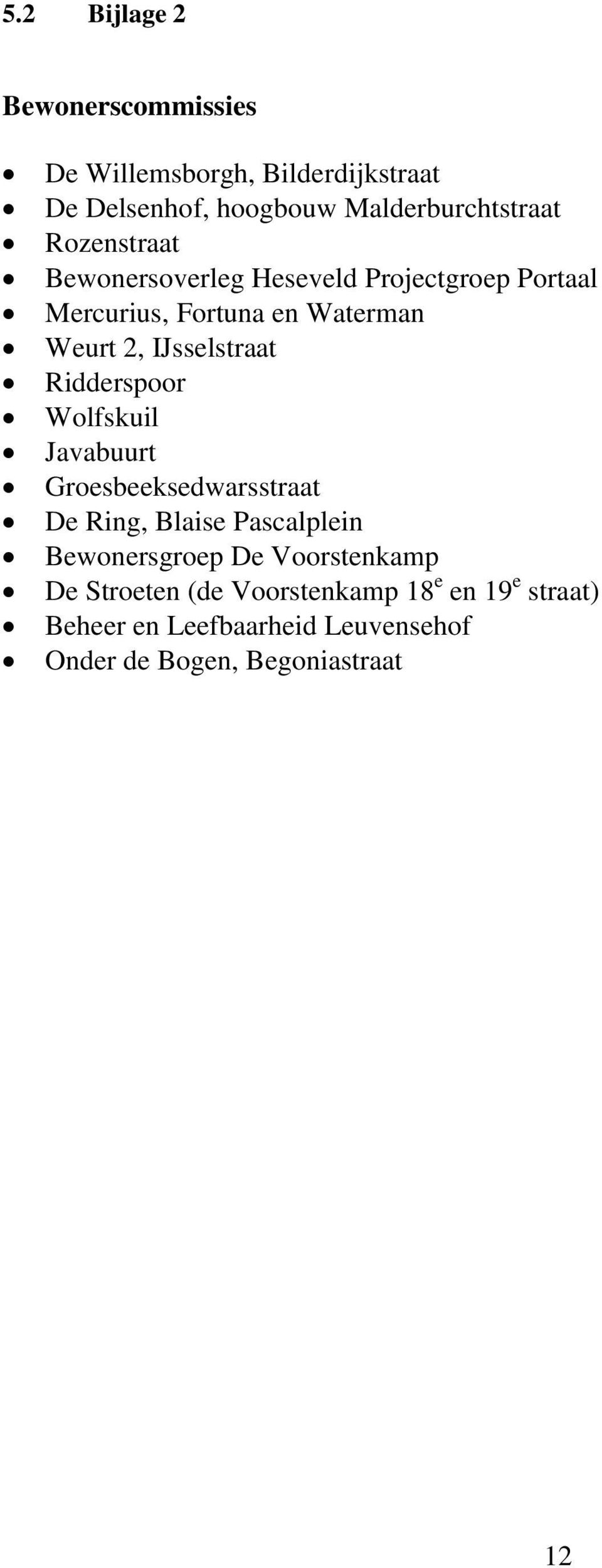 Ridderspoor Wolfskuil Javabuurt Groesbeeksedwarsstraat De Ring, Blaise Pascalplein Bewonersgroep De Voorstenkamp