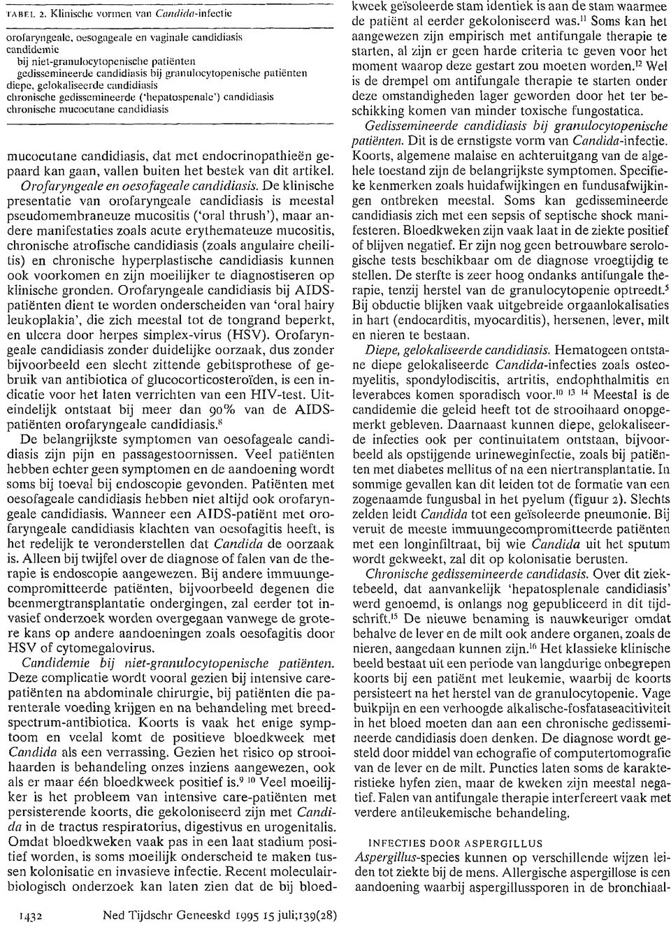 patiënten diepe, gelokaliseerde candidiasis chronische gedissemineerde ( hepatospenale ) candidiasis chronische mucocutane candidiasis mucocutane candidiasis, dat met endocrinopathieen gepaard kan