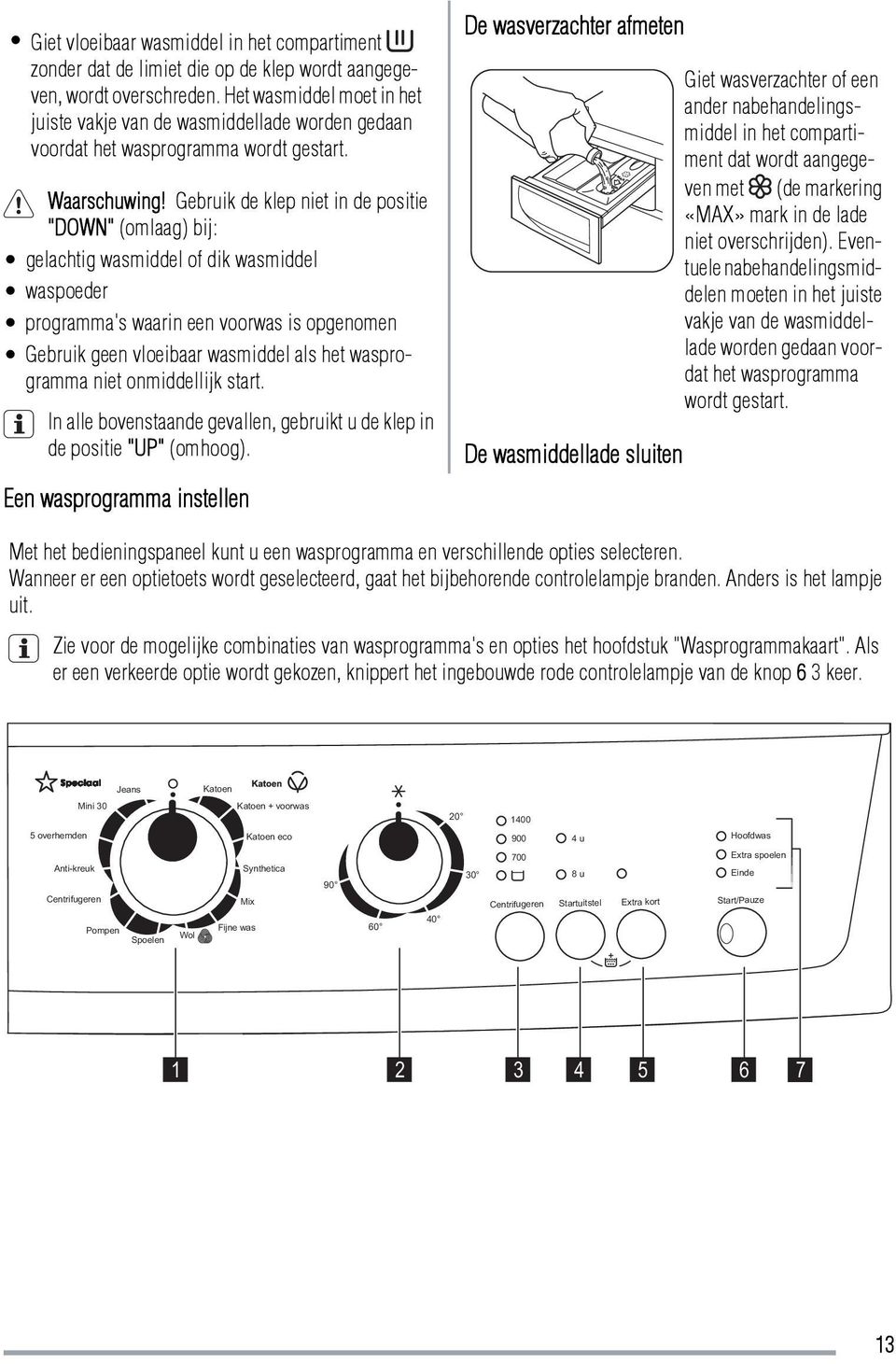 Gebruik de klep niet in de positie "DOWN" (omlaag) bij: gelachtig wasmiddel of dik wasmiddel waspoeder programma's waarin een voorwas is opgenomen Gebruik geen vloeibaar wasmiddel als het