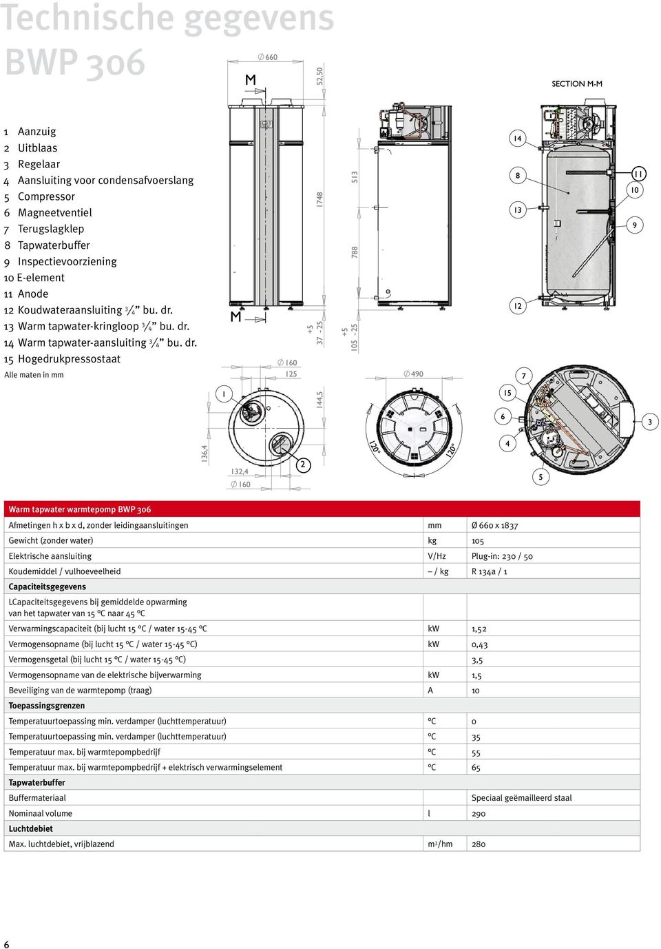 13 Warm tapwater-kringloop 3 4 bu. dr.