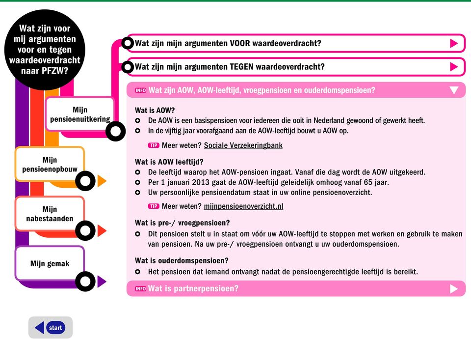 Sociale Verzekeringbank Wat is AOW leeftijd? De leeftijd waarop het AOW-pensioen ingaat. Vanaf die dag wordt de AOW uitgekeerd.