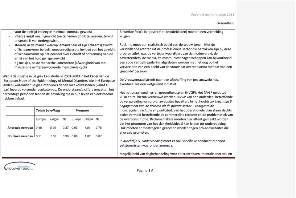 meisjes, na de menarche, amenorroe (afwezigheid van ten minste drie achtereenvolgende menstruele cycli) Wat is de situatie in België?