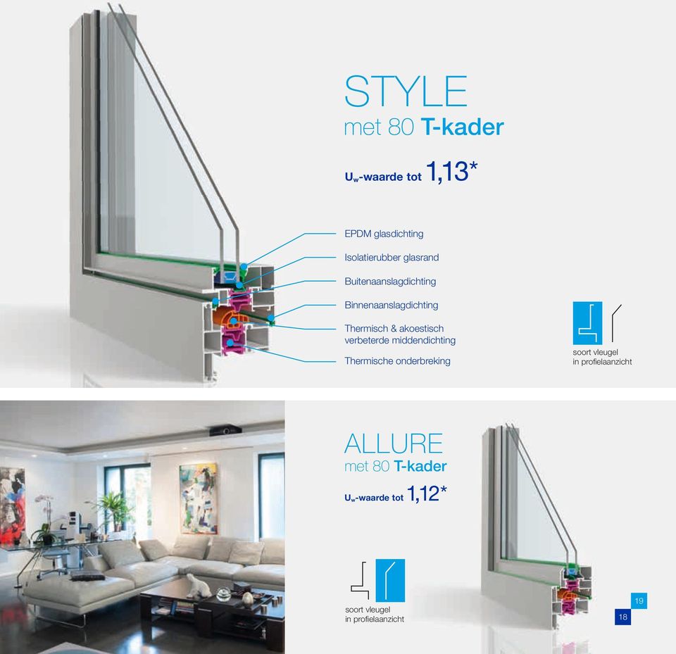 verbeterde middendichting Thermische onderbreking soort vleugel in