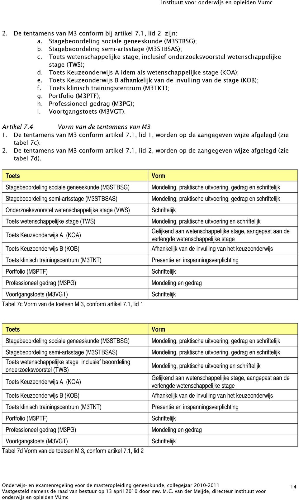 Toets Keuzeonderwijs B afhankelijk van de invulling van de stage (KOB); f. Toets klinisch trainingscentrum (M3TKT); g. Portfolio (M3PTF); h. Professioneel gedrag (M3PG); i. Voortgangstoets (M3VGT).