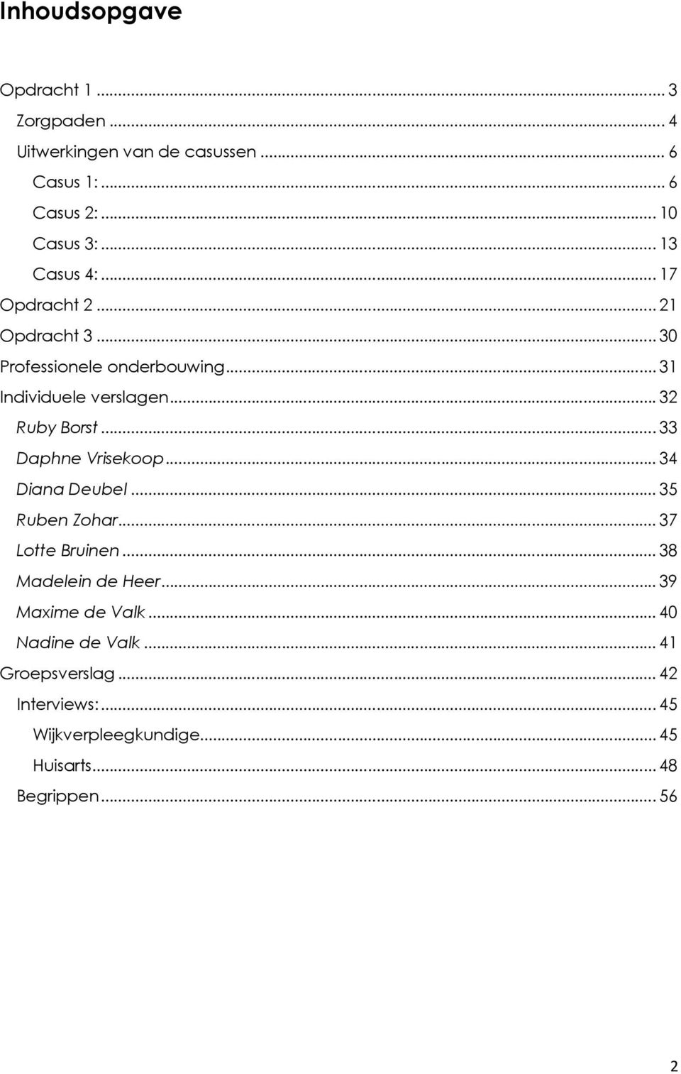 .. 32 Ruby Borst... 33 Daphne Vrisekoop... 34 Diana Deubel... 35 Ruben Zohar... 37 Lotte Bruinen... 38 Madelein de Heer.