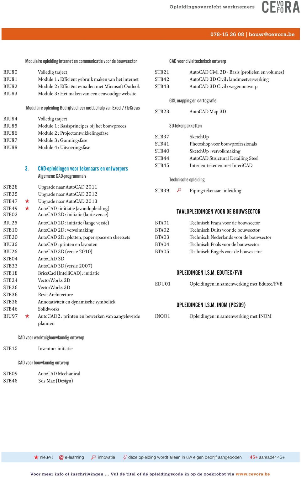 Projectontwikkelingsfase Module 3 : Gunningsfase Module 4 : Uitvoeringsfase 3.