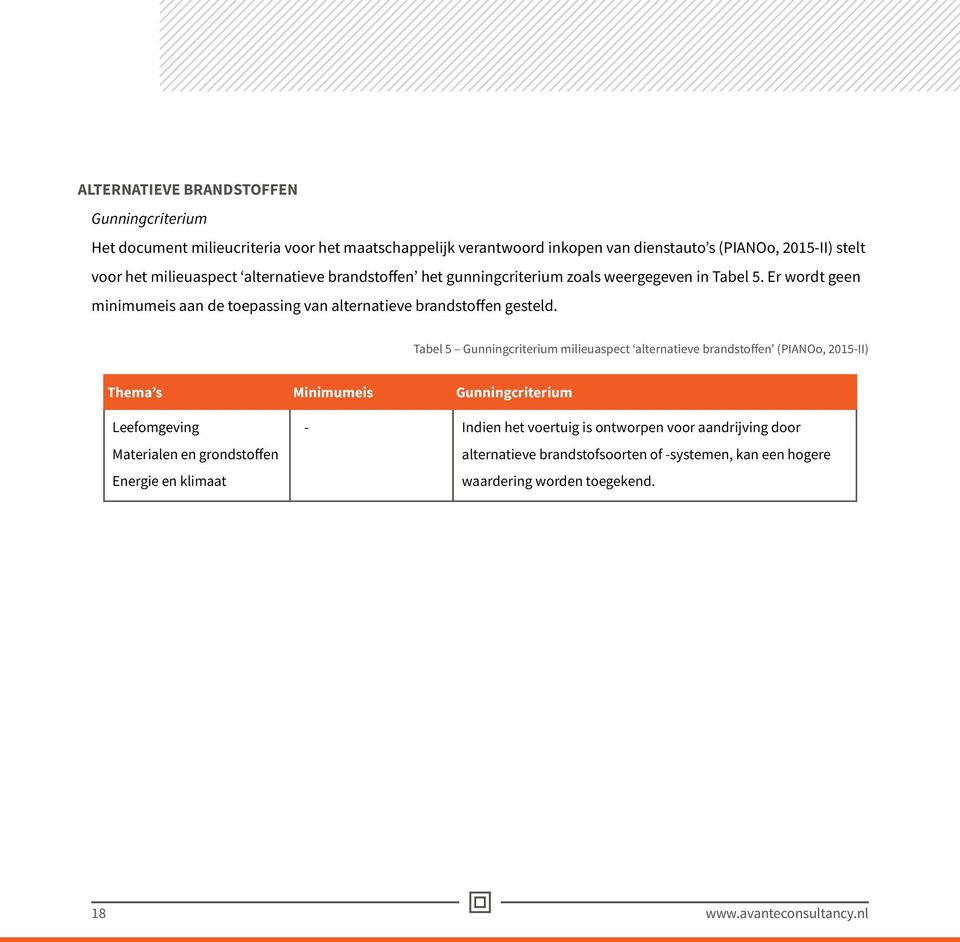 Tabel 5 Gunningcriterium milieuaspect alternatieve brandstoffen (PIANOo, 2015-II) Thema s Minimumeis Gunningcriterium Leefomgeving Materialen en grondstoffen Energie en