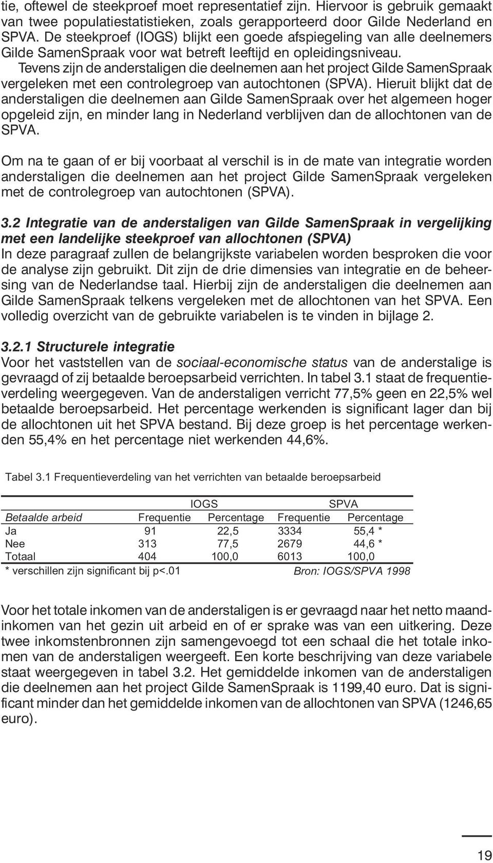 Tevens zijn de anderstaligen die deelnemen aan het project Gilde SamenSpraak vergeleken met een controlegroep van autochtonen (SPVA).