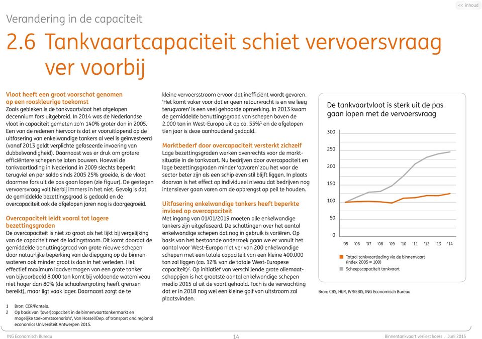 In 2014 was de Nederlandse vloot in capaciteit gemeten zo n 140% groter dan in 2005.