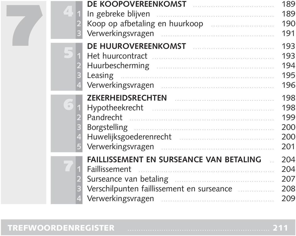 .. 198 2 Pandrecht... 199 3 Borgstelling... 200 4 Huwelijksgoederenrecht... 200 5 Verwerkingsvragen... 201 7 FAILLISSEMENT EN SURSEANCE VAN BETALING 204.