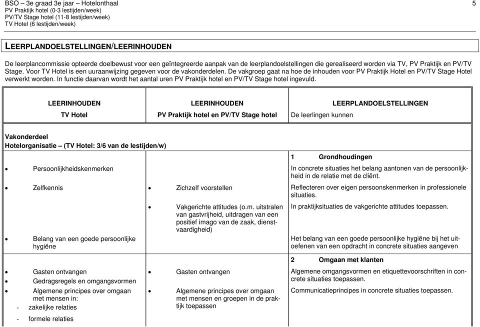 In functie daarvan wordt het aantal uren PV Praktijk hotel en PV/TV Stage hotel ingevuld.