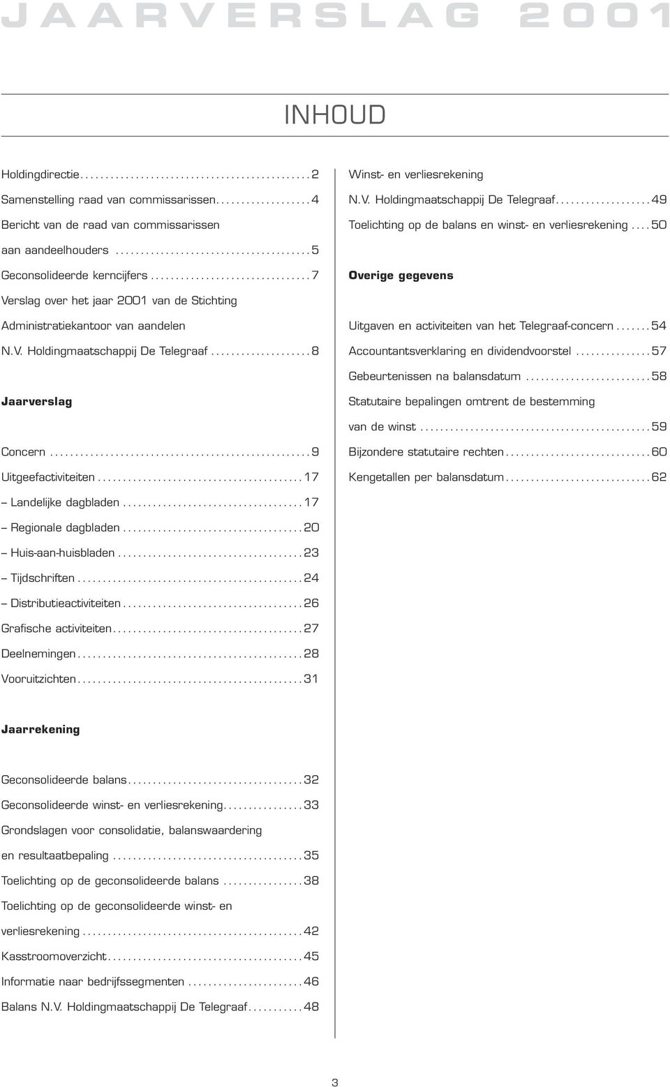 ............................... 7 Overige gegevens Verslag over het jaar 2001 van de Stichting Administratiekantoor van aandelen N.V. Holdingmaatschappij De Telegraaf.