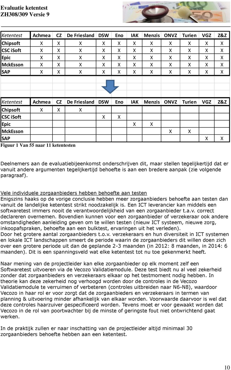 aan de evaluatiebijeenkomst onderschrijven dit, maar stellen tegelijkertijd dat er vanuit andere argumenten tegelijkertijd behoefte is aan een bredere aanpak (zie volgende paragraaf).