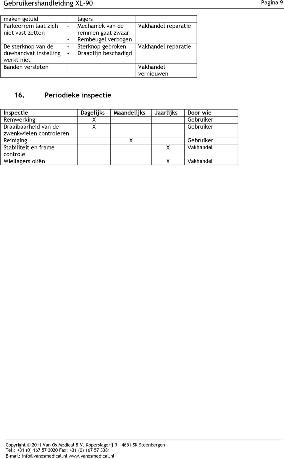 reparatie Vakhandel reparatie Vakhandel vernieuwen 16.