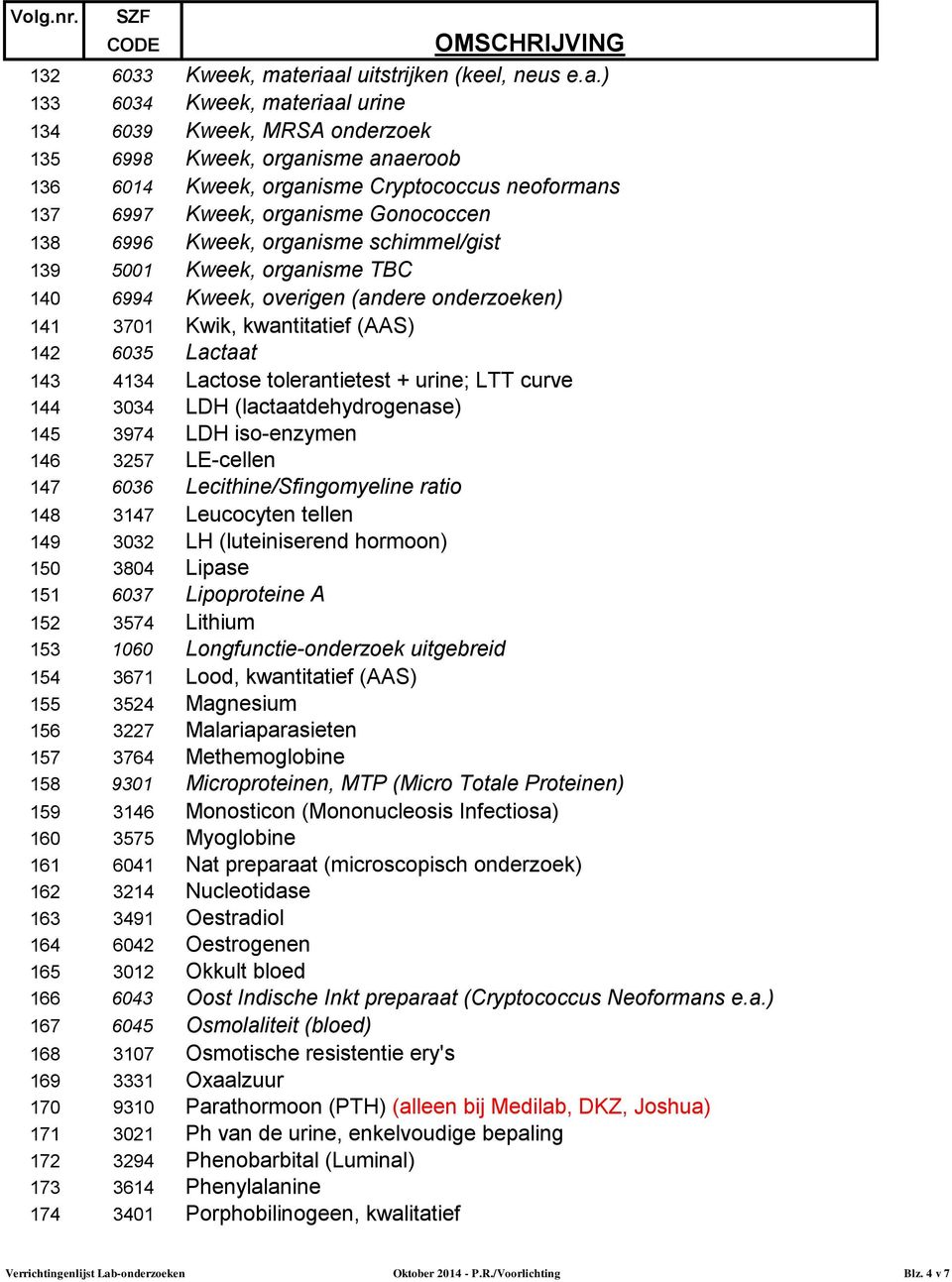 Kweek, organisme Gonococcen 138 6996 Kweek, organisme schimmel/gist 139 5001 Kweek, organisme TBC 140 6994 Kweek, overigen (andere onderzoeken) 141 3701 Kwik, kwantitatief (AAS) 142 6035 Lactaat 143