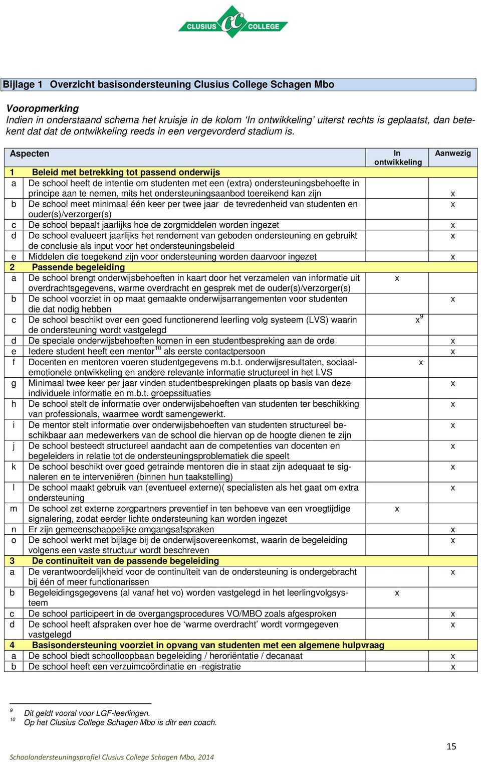 Aspecten In Aanwezig ontwikkeling 1 Beleid met betrekking tot passend onderwijs a De school heeft de intentie om studenten met een (etra) ondersteuningsbehoefte in principe aan te nemen, mits het