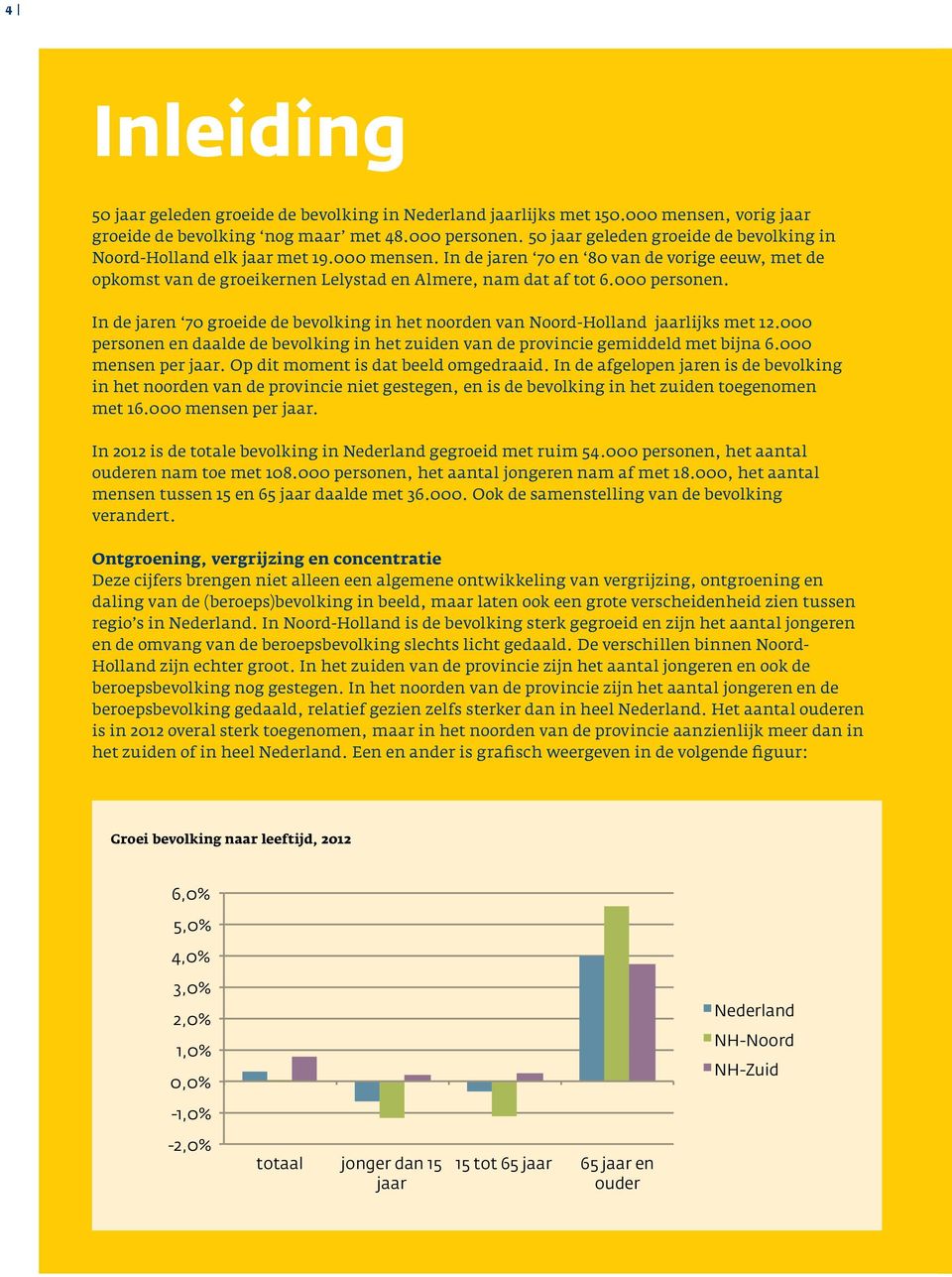 000 personen. In de jaren 70 groeide de bevolking in het noorden van Noord-Holland jaarlijks met 12.000 personen en daalde de bevolking in het zuiden van de provincie gemiddeld met bijna 6.