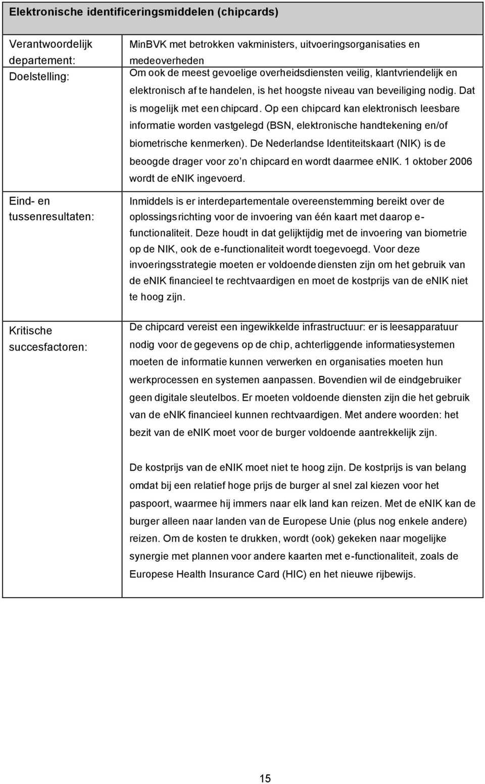 Dat is mogelijk met een chipcard. Op een chipcard kan elektronisch leesbare informatie worden vastgelegd (BSN, elektronische handtekening en/of biometrische kenmerken).