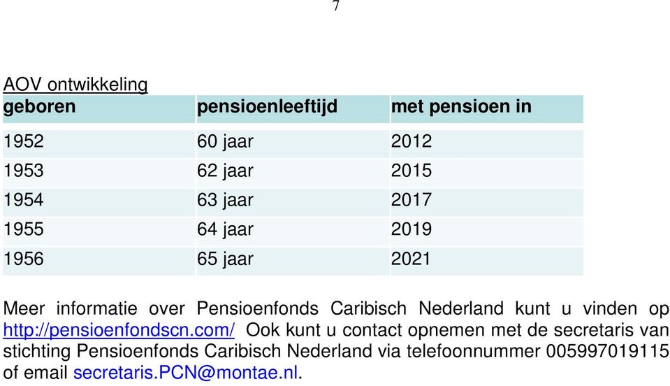 Nederland kunt u vinden op http://pensioenfondscn.