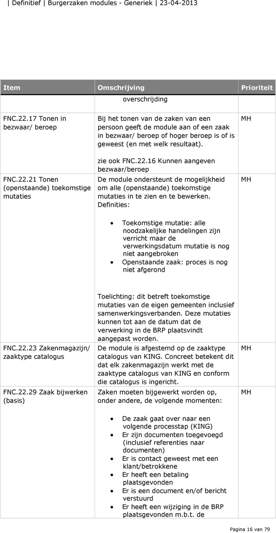 21 Tonen (openstaande) toekomstige mutaties zie ook FNC.22.16 Kunnen aangeven bezwaar/beroep De module ondersteunt de mogelijkheid om alle (openstaande) toekomstige mutaties in te zien en te bewerken.