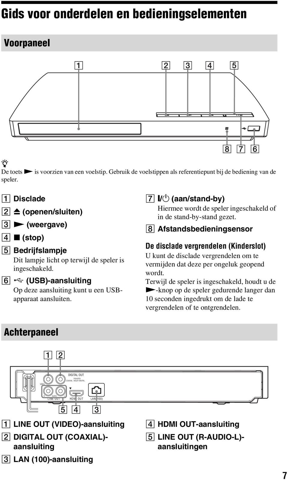 F (USB)-aansluiting Op deze aansluiting kunt u een USBapparaat aansluiten. G [/1 (aan/stand-by) Hiermee wordt de speler ingeschakeld of in de stand-by-stand gezet.